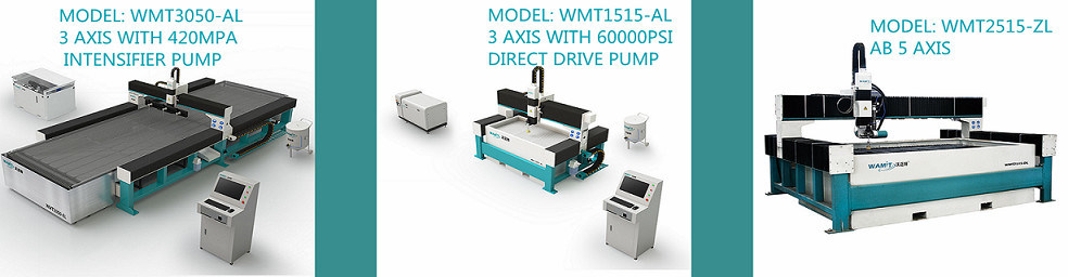 Водяной насос для резки