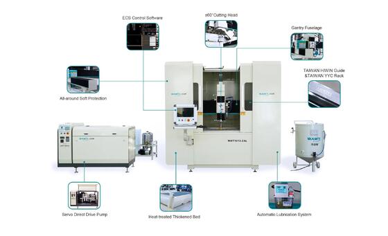 Станок гидроабразивной резки WMT Echo с закрытой камерой, стальной лист толщиной 350 мм